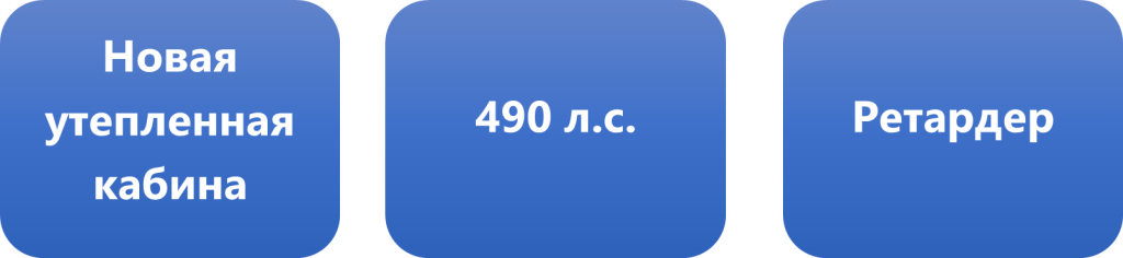 Характеристики.png
